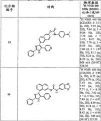 Figure A20048002851000251