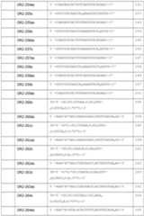 Figure imgf000077_0001