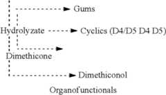 Figure US09436903-20160906-C00005