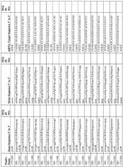 Figure imgf000319_0001