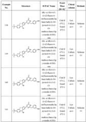 Figure imgf000108_0001