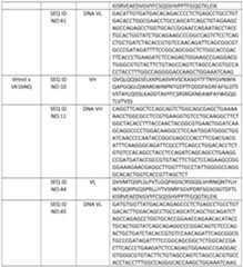 Figure imgf000139_0001