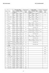 Figure imgf000049_0001