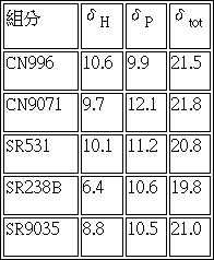 Figure 108116041-A0304-0004