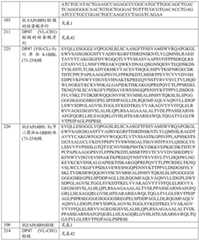 Figure BDA0001868160740001951