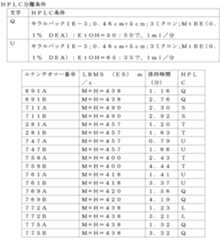 Figure 2024054409000594