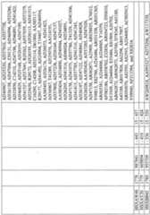 Figure imgf000940_0001