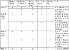 Figure BDA0003609875830000101