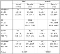 Figure imgf000092_0001