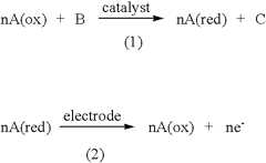 Figure US07721412-20100525-C00001