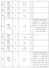 Figure 0007576548000072