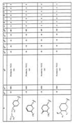 Figure imgf000266_0001