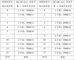 Figure BDF0000021155270000662