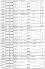 Figure 0007646616000054