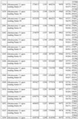 Figure imgf000168_0001