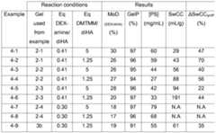 Figure imgf000026_0001