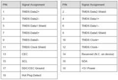 Figure 112012079136306-pat00001