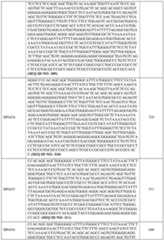 Figure imgf000109_0001