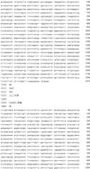 Figure IDA0002795140360000801