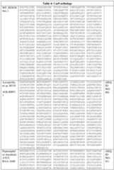 Figure imgf000052_0001