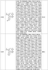 Figure BDA0002782806530001591