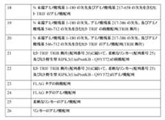 Figure 2024525475000019