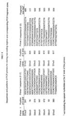 Figure imgf000040_0001