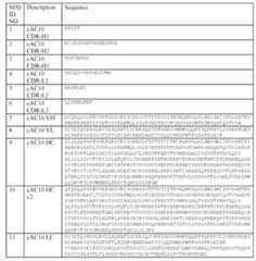 Figure imgf000102_0001