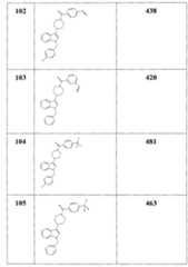 Figure G2008800121920D01161