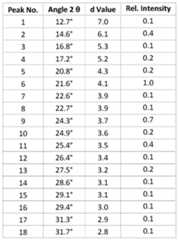 Figure imgf000062_0004