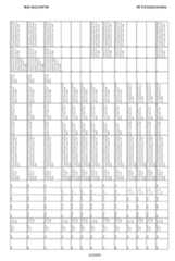 Figure imgf000632_0001