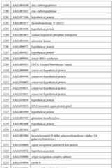 Figure imgf000056_0001