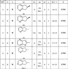 Figure C0380925400531