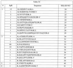 Figure imgf000027_0001