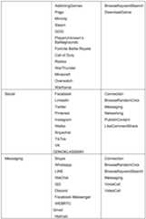 Figure imgf000014_0001