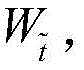Figure GDA0002568511390000101