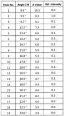 Figure imgf000041_0004