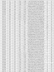 Figure imgf000079_0001