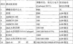 Figure BPA00001280381400781