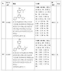 Figure 2023011775000419