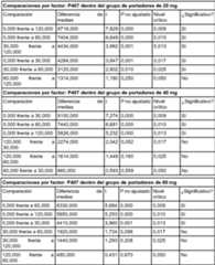 Figure imgf000021_0001