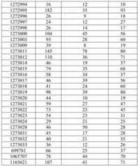 Figure BDA0003282506760002411