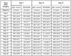 Figure imgf000036_0001