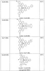 Figure imgf000250_0001