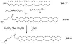 Figure imgf000161_0001