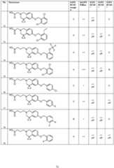 Figure imgf000073_0001