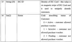 Figure imgf000015_0001