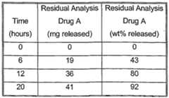Figure imgf000155_0001