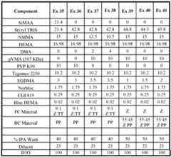 Figure imgf000077_0001
