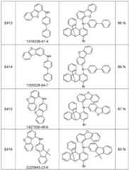 Figure imgf000120_0001